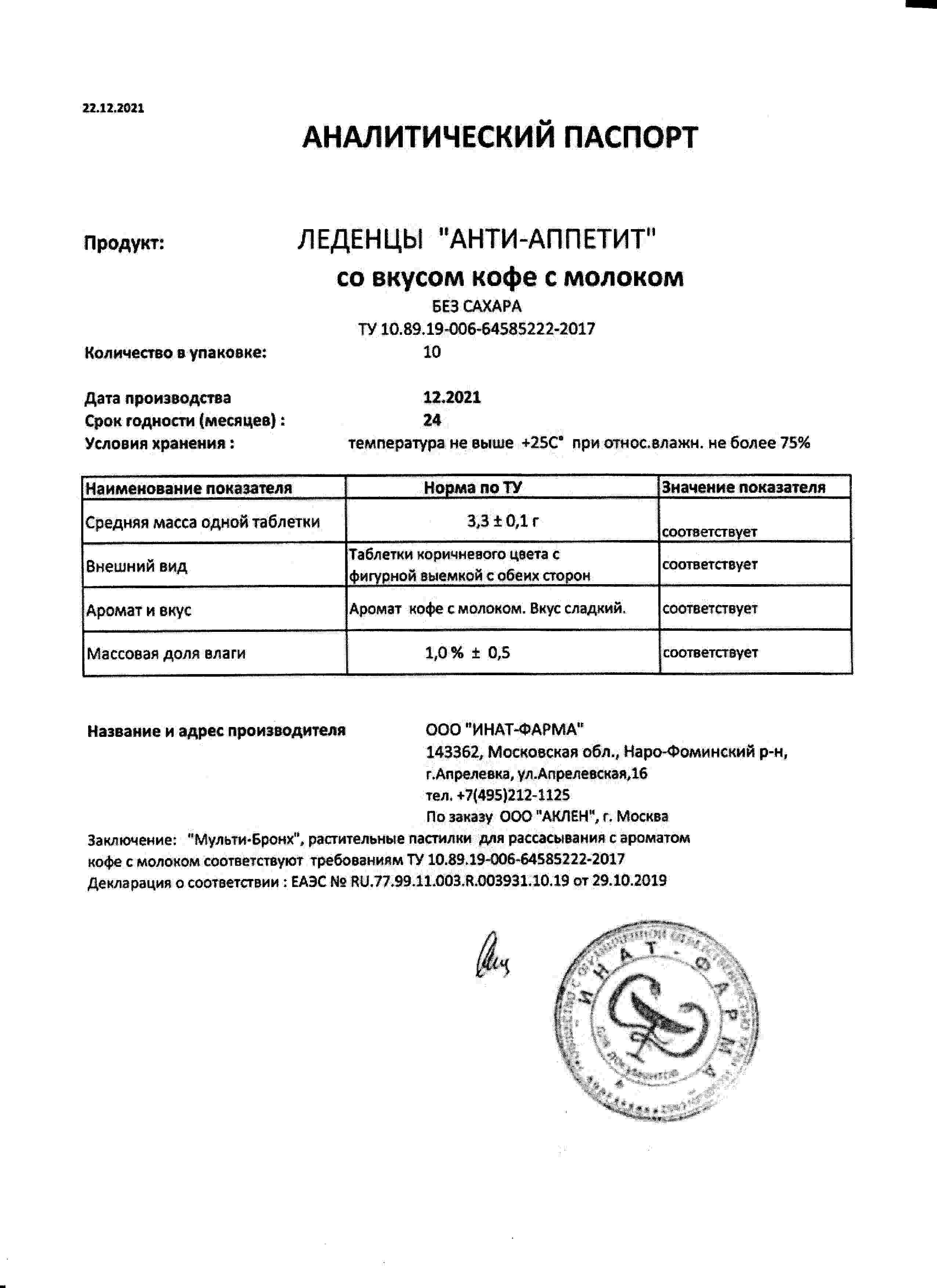 Паспорт №122021